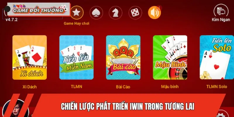 iwin-chien-luoc