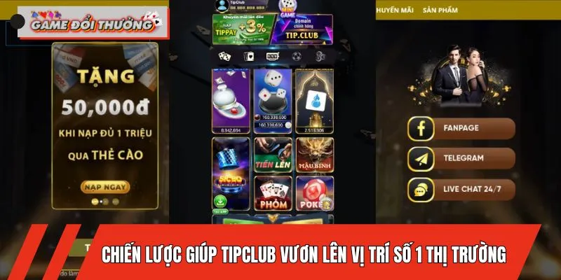 tipclub-chien-luoc
